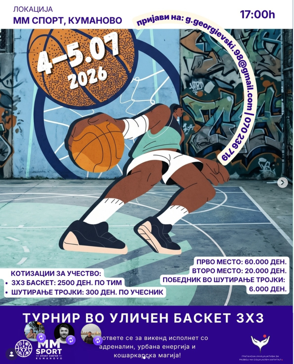 Турнир во уличен баскет 3x3